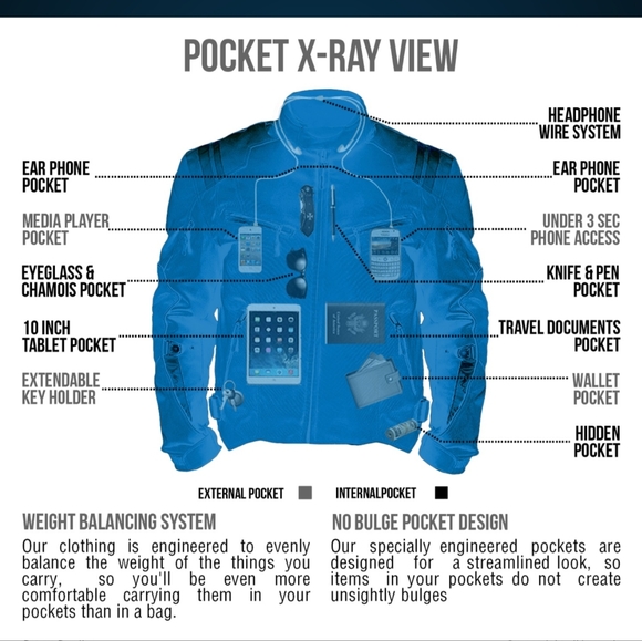 Viking Cycle Motorcycle Jacket - Picture 6 of 10